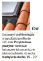 kolnierz-dachowy-velux-edw-OPIS.png