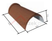 ahi-gasior-gerard-roofs.PNG