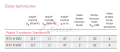dane-techniczne-roto-r79.PNG