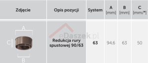 Budmat ProAqua PVC 90 Redukcja 90/63